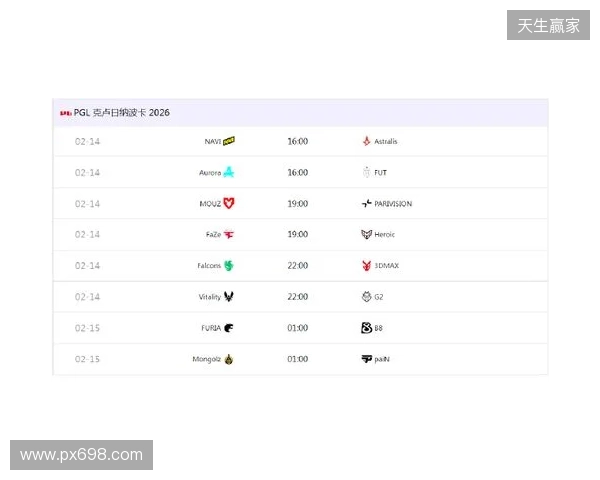 PGL克卢日-纳波卡：赛程赛制、参赛队伍及看点速览